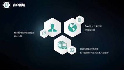 精準定位，信息流投放中如何找到對的人