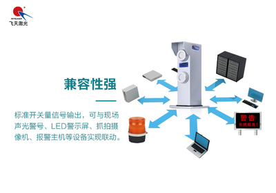 飛天激光 智能交通車輛超高檢測(cè)與消防應(yīng)急通行預(yù)警系統(tǒng)解決方案